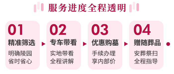 在西安，为什么通过互联网获取墓地资讯是一个明智的选择？